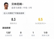 米兰体育官方网站-关于贝林厄姆本场数据：传球成功率100%，进球被判无效的信息