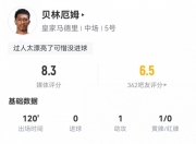 米兰体育官方网站-关于贝林厄姆本场数据：传球成功率100%，进球被判无效的信息