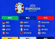 米兰体育登录-关于欧洲联赛热议十分，球队火力全开冲刺榜首的信息