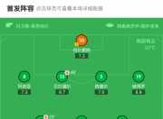 米兰体育-尼斯在客场大胜图卢兹，排名稳步上升