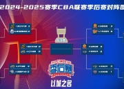 米兰体育官网登录入口-新赛季积极争取CBA参赛席位，让香港拥有CBA球队(新赛季积极争取cba参赛席位,让香港拥有cba球队的是谁)