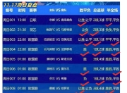 米兰体育-包含东亚杯预测：韩国迎战日本，争夺亚洲足球王座的词条