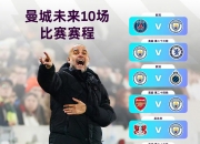 米兰体育官网登录入口-曼城追平皇马！FIFA俱乐部排名更新，拜仁升至第二，巴萨上榜的简单介绍