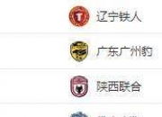 米兰体育-包含辽宁铁人4-2重庆铜梁稳居榜首，广州豹刹车，延边龙的词条