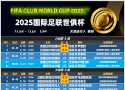 米兰体育登录-世俱杯-切尔西2-0晋级决赛总奖金已破亿!