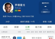 米兰体育登录-罗德里戈：欧洲豪门争夺战中的焦点