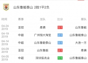 米兰体育官网登录入口-武汉卓尔客场不敌鲁能，遭遇连败的简单介绍