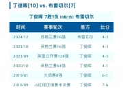 米兰体育官方网站-布伦特福德战平对手，积分榜位置保持不变