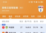米兰体育官方网站-包含主力球员关键时刻冷静斩杀，助球队晋级的词条