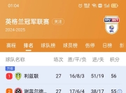 米兰体育官方网站-包含主力球员关键时刻冷静斩杀，助球队晋级的词条
