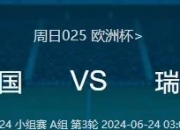 米兰体育官网-包含意大利vs瑞士，谁能笑到最后？的词条