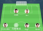 米兰体育登录-联赛阵容改变，新星替补跻身首发