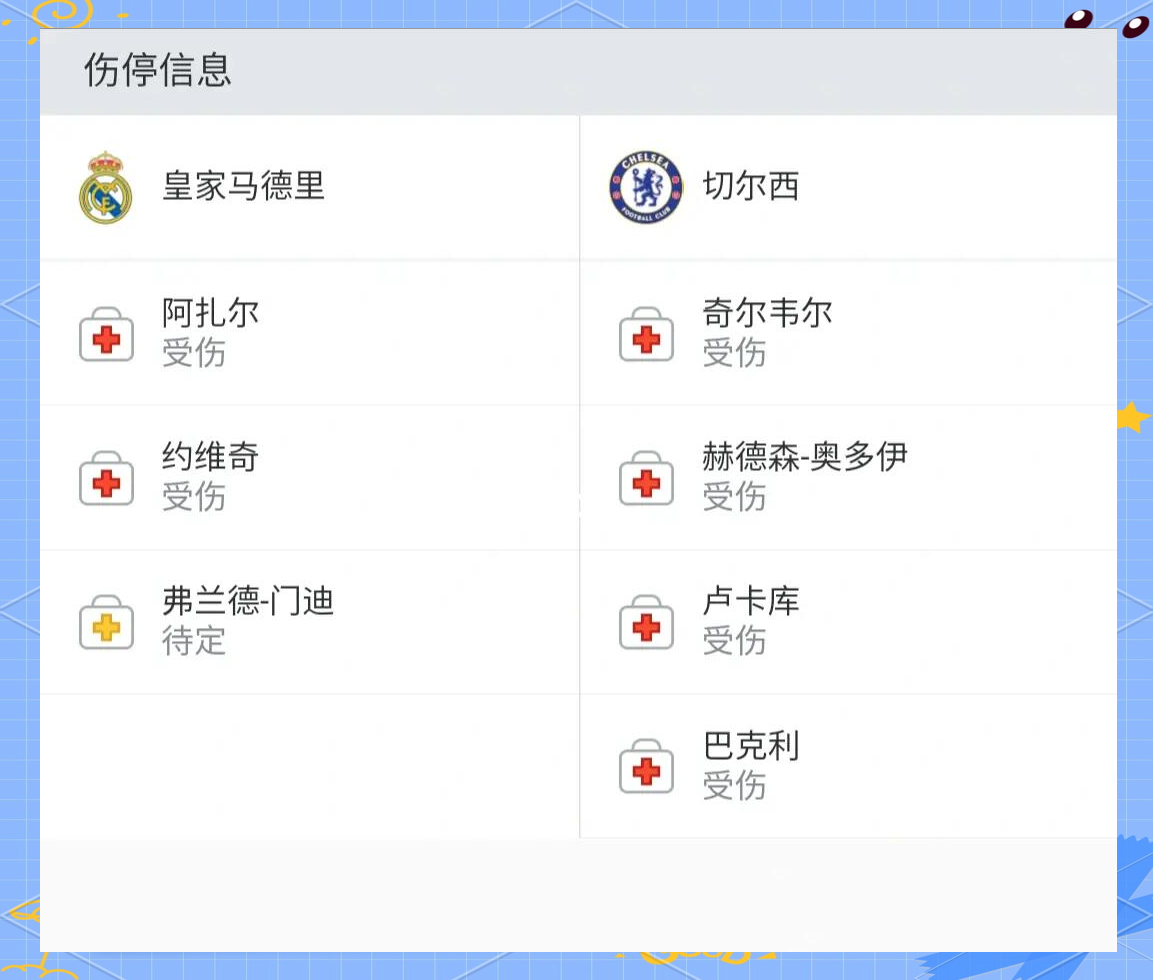 关于切尔西晋级，九连胜再次问鼎赛事的信息