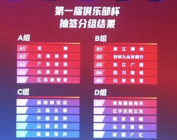 双方实力对比，看谁更具优势
