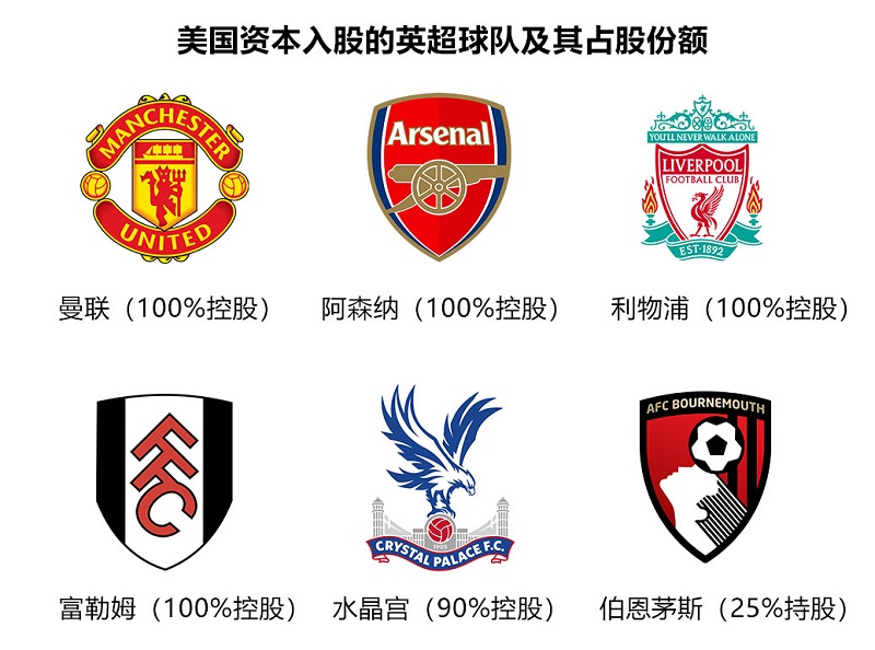 美国球员加盟欧洲豪门队，走出国门闯荡