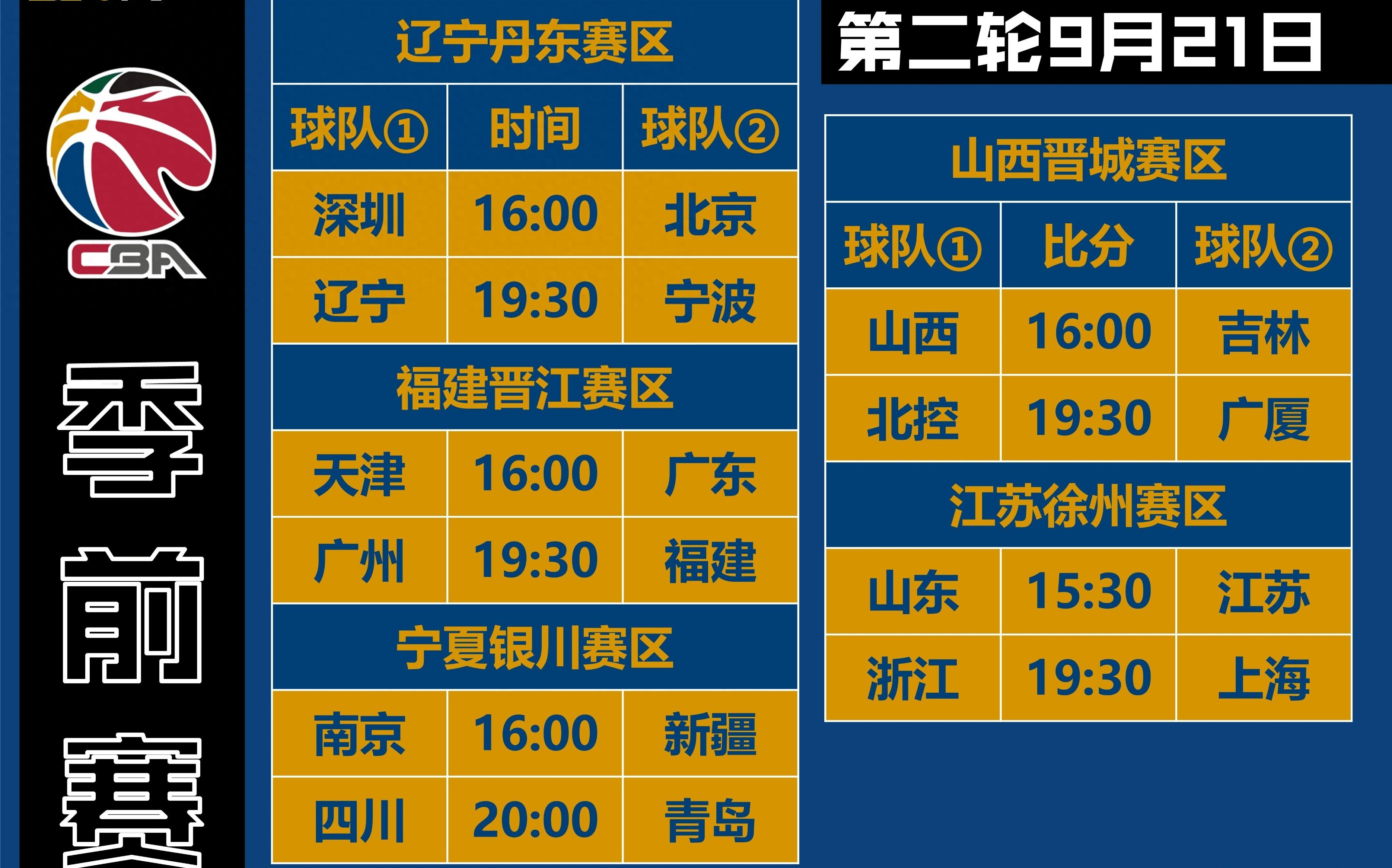 KBL联赛高阳索诺天空枪手队官宣：前广厦外援奈特加盟球队的简单介绍