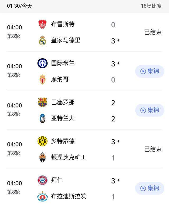 曼城追平皇马！FIFA俱乐部排名更新，拜仁升至第二，巴萨上榜的简单介绍