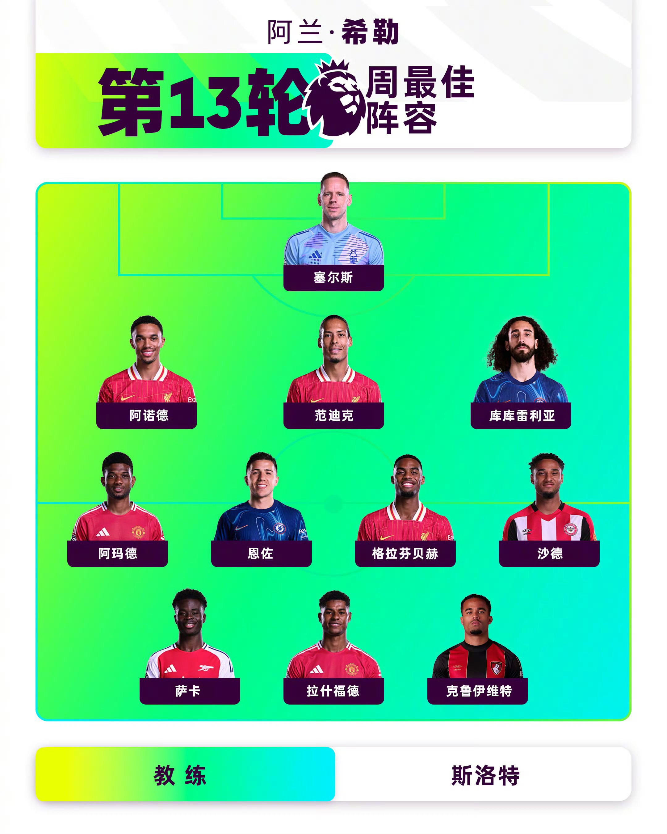 曼联首轮迎战阿森纳，2025/26英超赛程正式公布