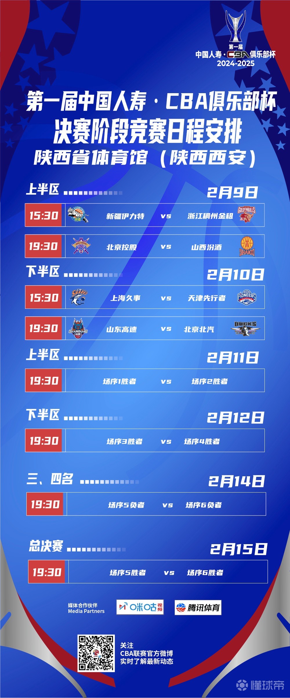 CBA俱乐部杯为球队提供更多品牌合作机会的简单介绍