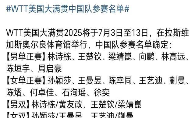 美国大满贯-王楚钦孙颖莎皆晋级梁靖崑陈垣宇遭淘汰