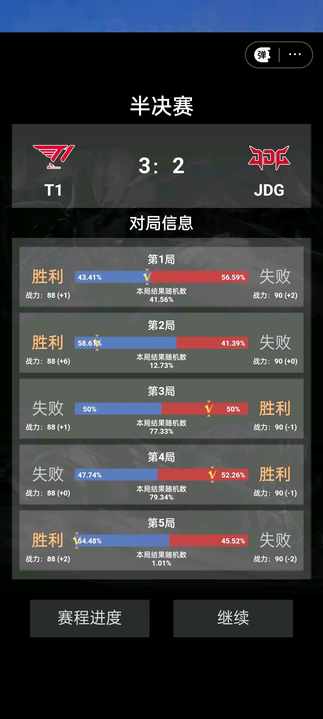 包含《英雄联盟》S13全球总决赛赛后总结，赛事的影响力与意义的词条