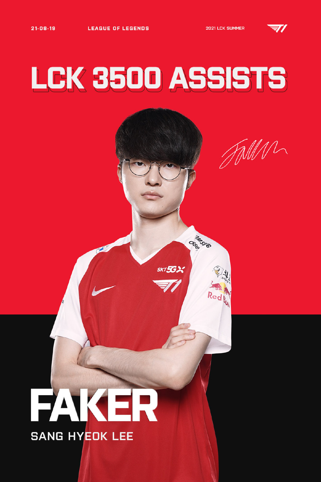 GOAT！Faker成为LOL历史首位国际赛事200胜的选手