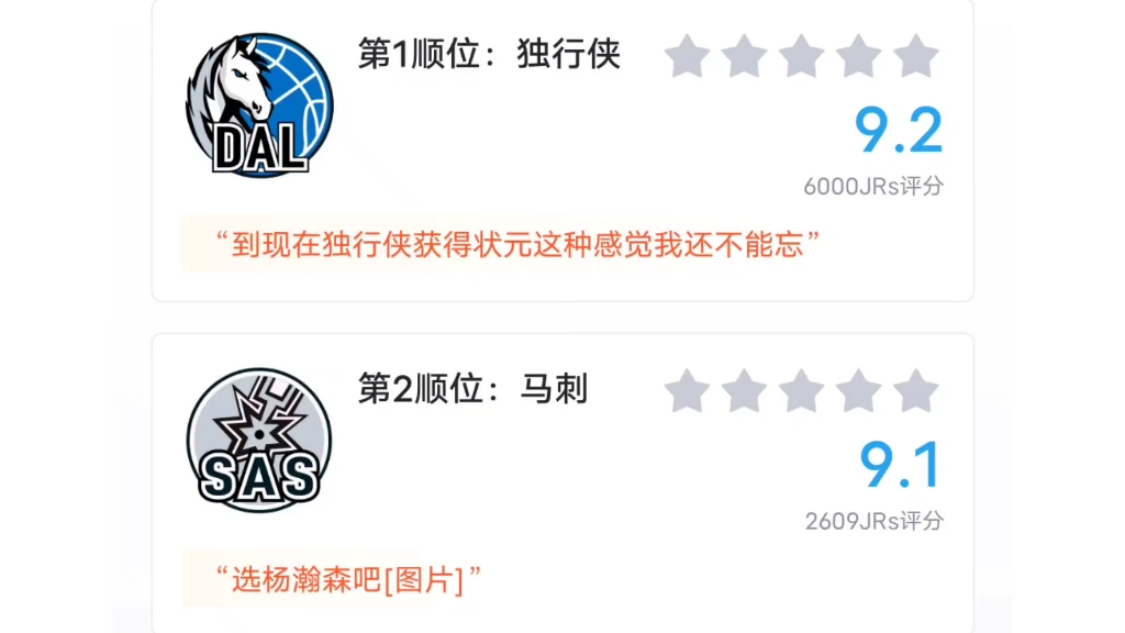 虎扑选秀报告：小沃尔特-克莱顿，新科MOP&大心脏球员