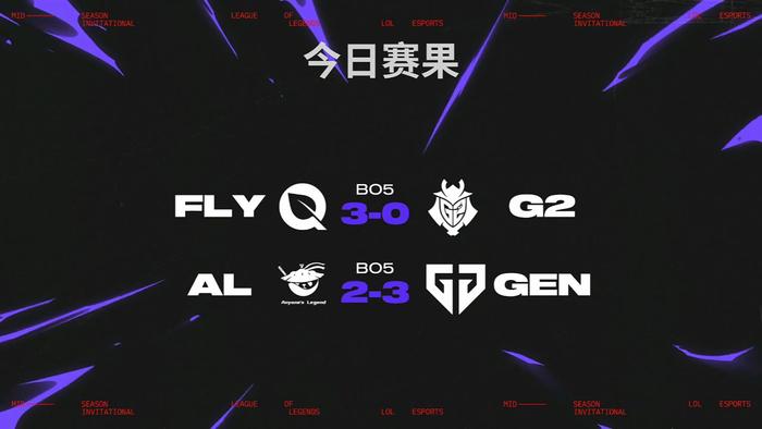 G21-0FLY：霞洛组合完美发挥，G2复仇FLY晋级八强的简单介绍