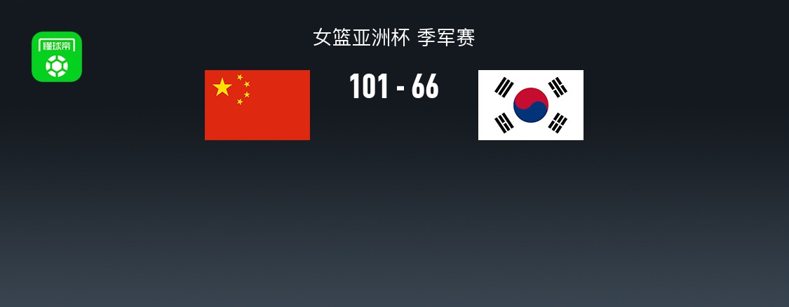 亚洲杯-王思雨19+7+7中国女篮擒韩国摘铜