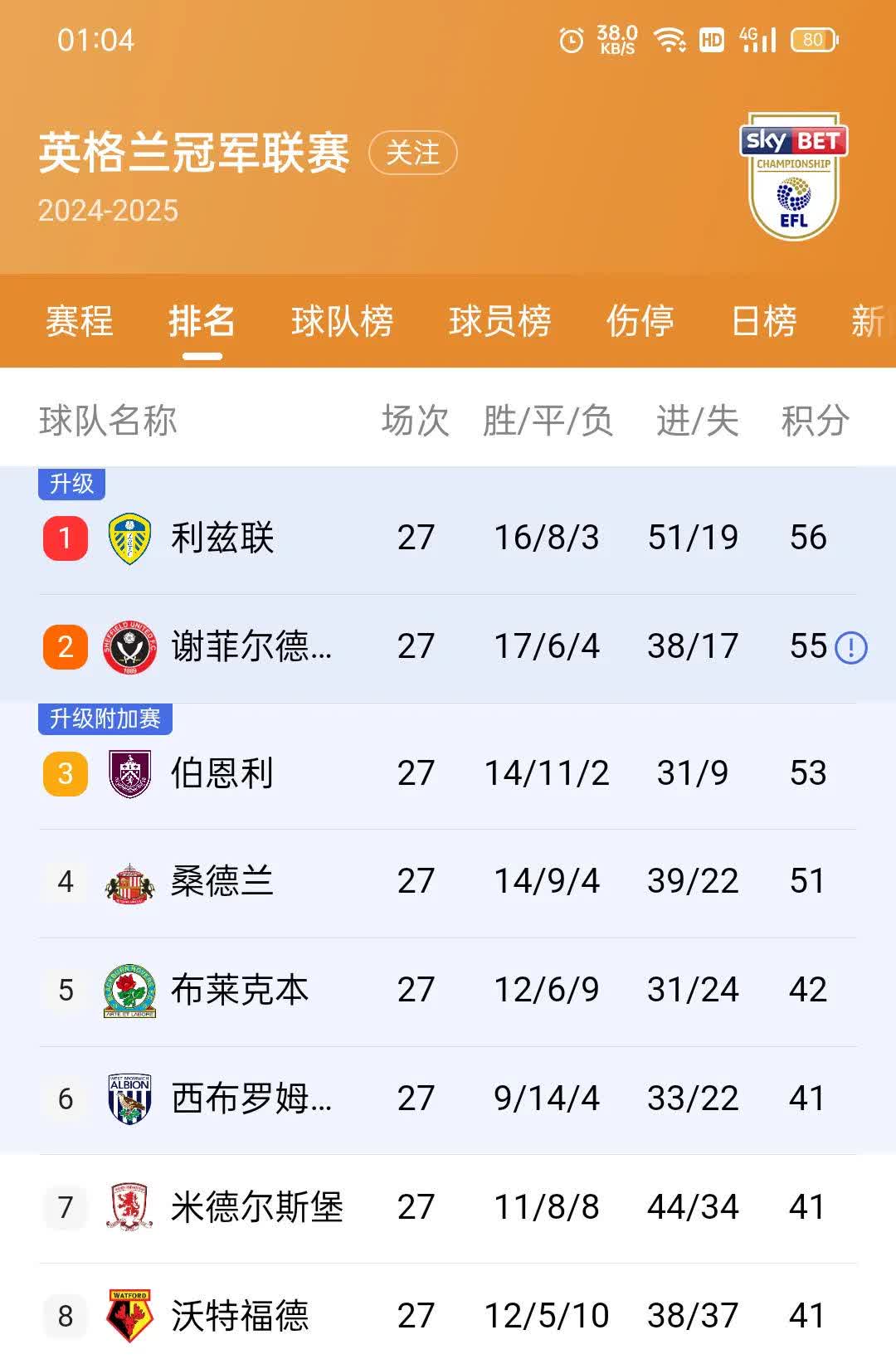 包含主力球员关键时刻冷静斩杀，助球队晋级的词条