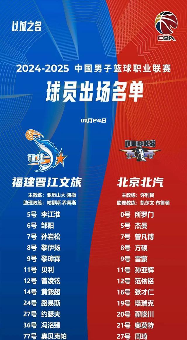 包含周琦31分曾凡博28+10首钢大胜福建广东胜广州的词条