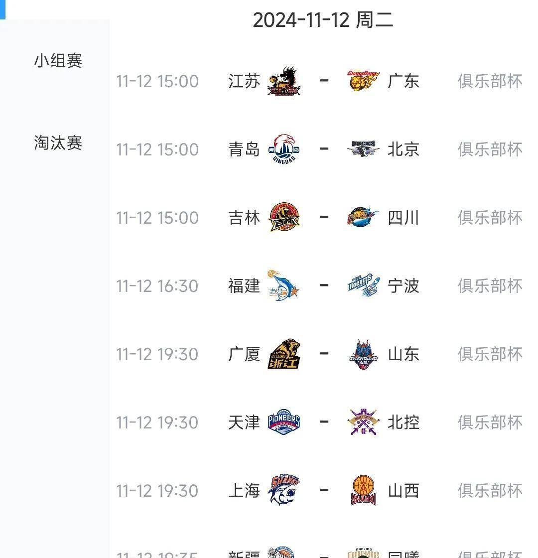 CBA俱乐部杯为球迷提供多场精彩比赛