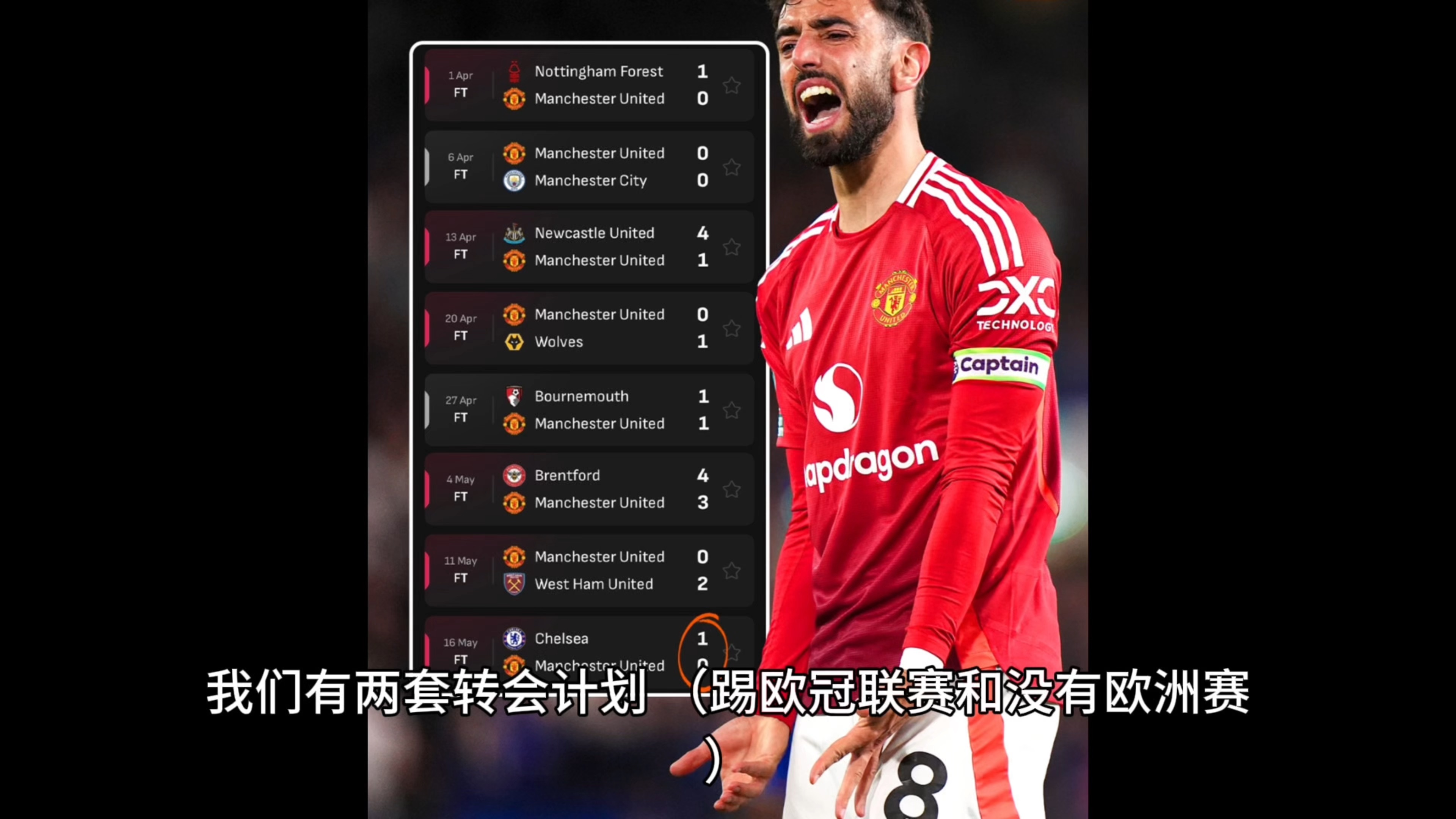 欧罗巴夺冠赔率：曼联领跑缩水热刺降至1赔2(欧罗巴阿森纳对里斯本)